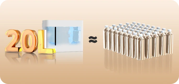 <nobr>20 L = 40 garrafas de 500 ml de água</nobr>