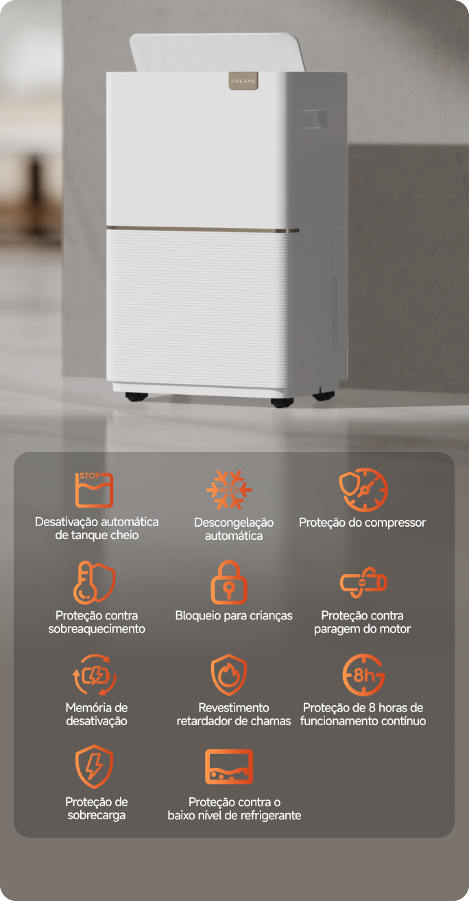 11 camadas de proteção total para uma utilização sem preocupações