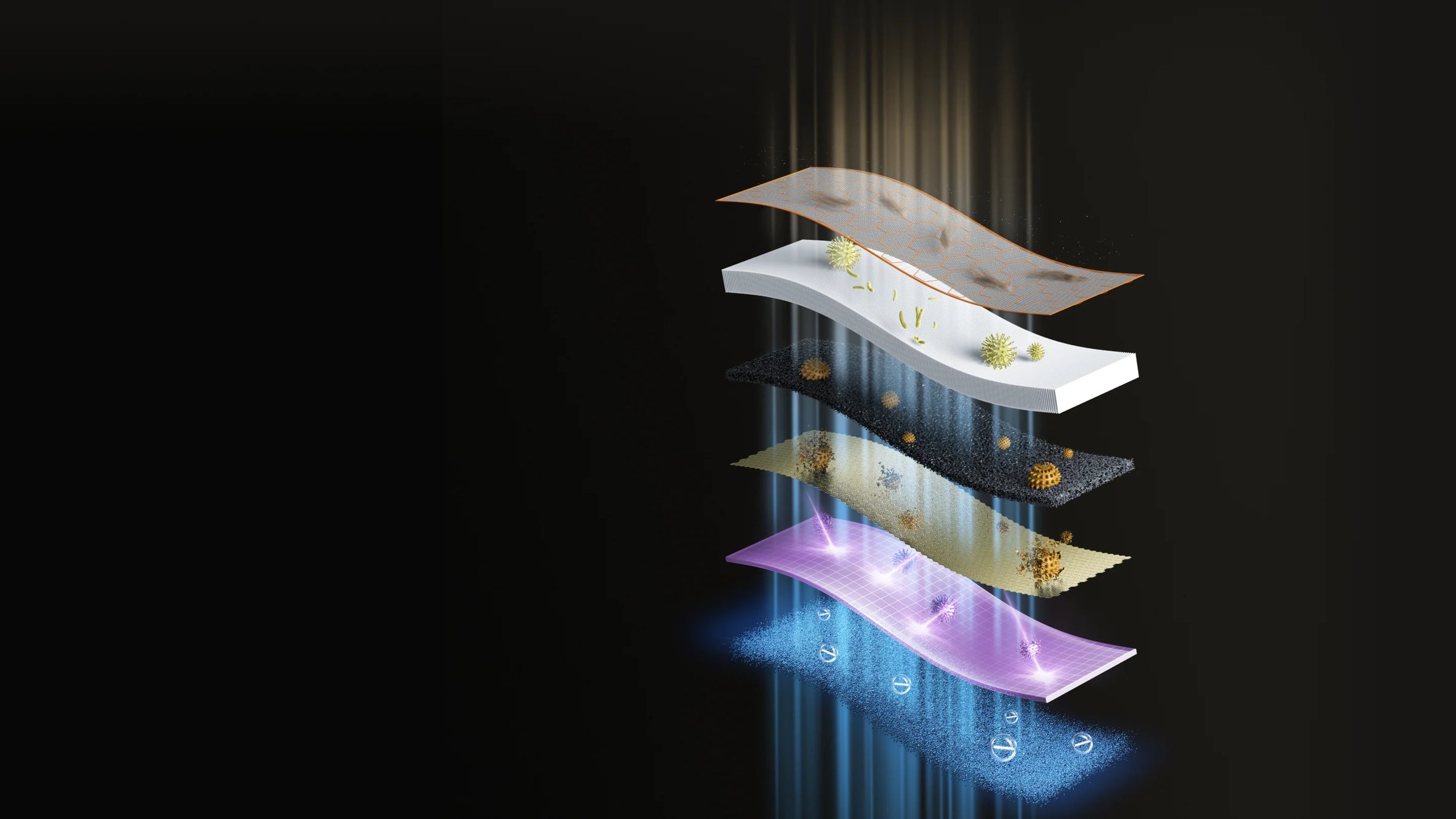 Four-stage deep filtration