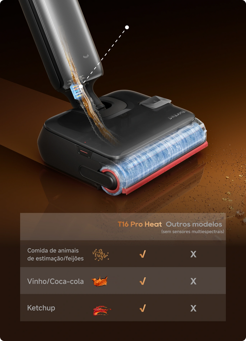 Toma decisões por si durante a limpeza e a limpeza automática